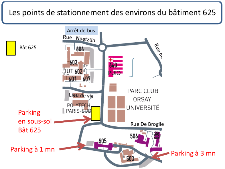 Parkings autour du 625